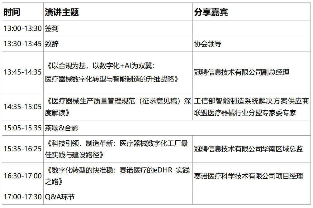 议程图.png 议程图.png